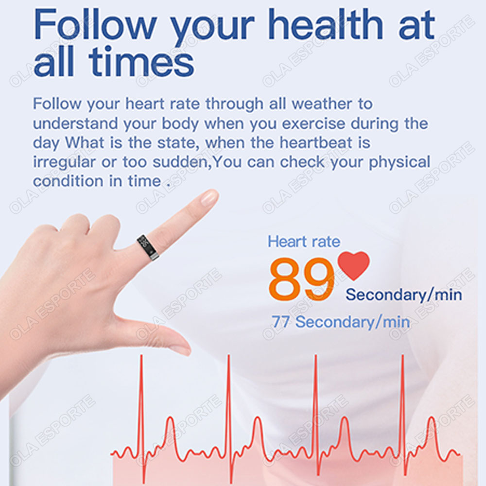 SR08 حلقة ذكية مع صندوق شحن لل - مراجعة Women'S Health & Wellness Center وسعره