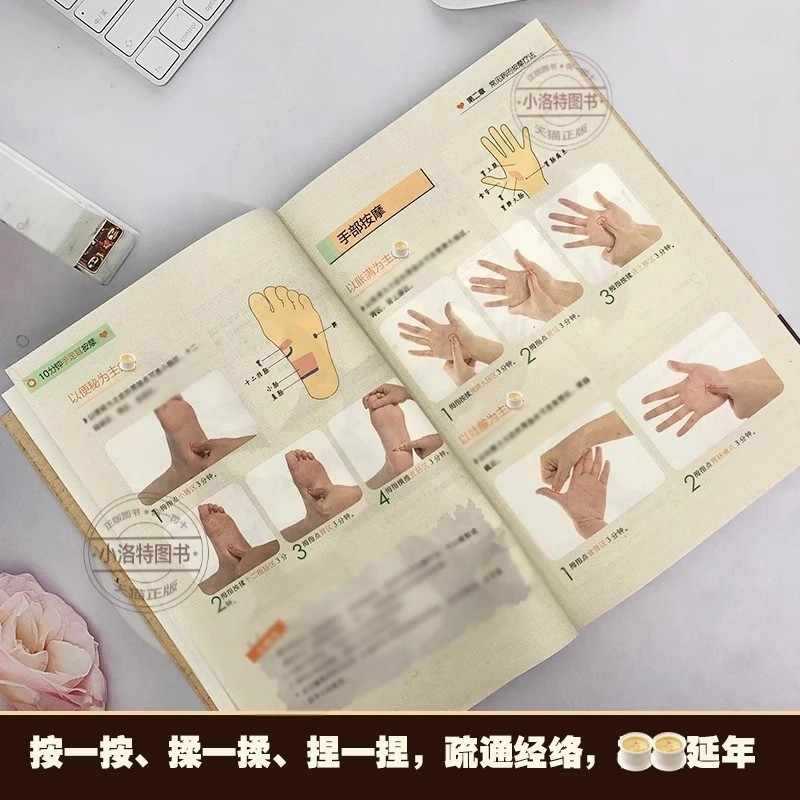 تدليك موجه لمدة 10 دقائق لليدي - مراجعة Health & Wellness Photos وسعره