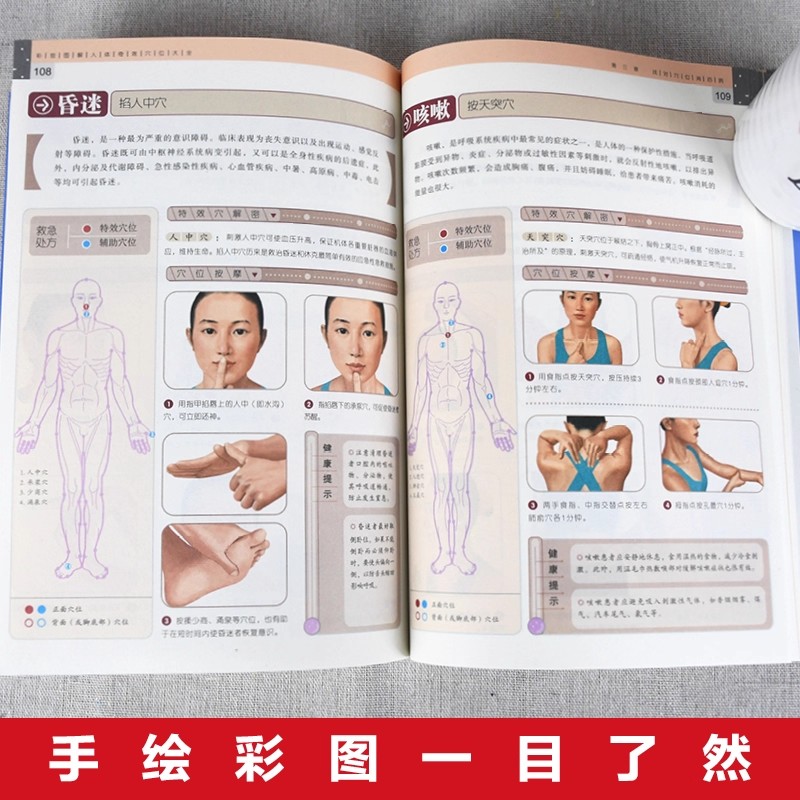 الدليل الكامل لتدليك نقاط الضغ - مراجعة Health & Wellness Photos وسعره