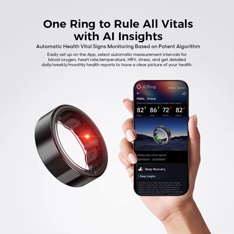 JCRing X5B Smart Health Ring B - مراجعة Women'S Health & Wellness Center وسعره
