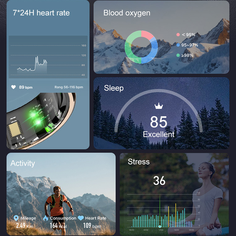 AMZMAX R11C شاشة عرض حلقة ذكية - مراجعة Women'S Health & Wellness Center وسعره
