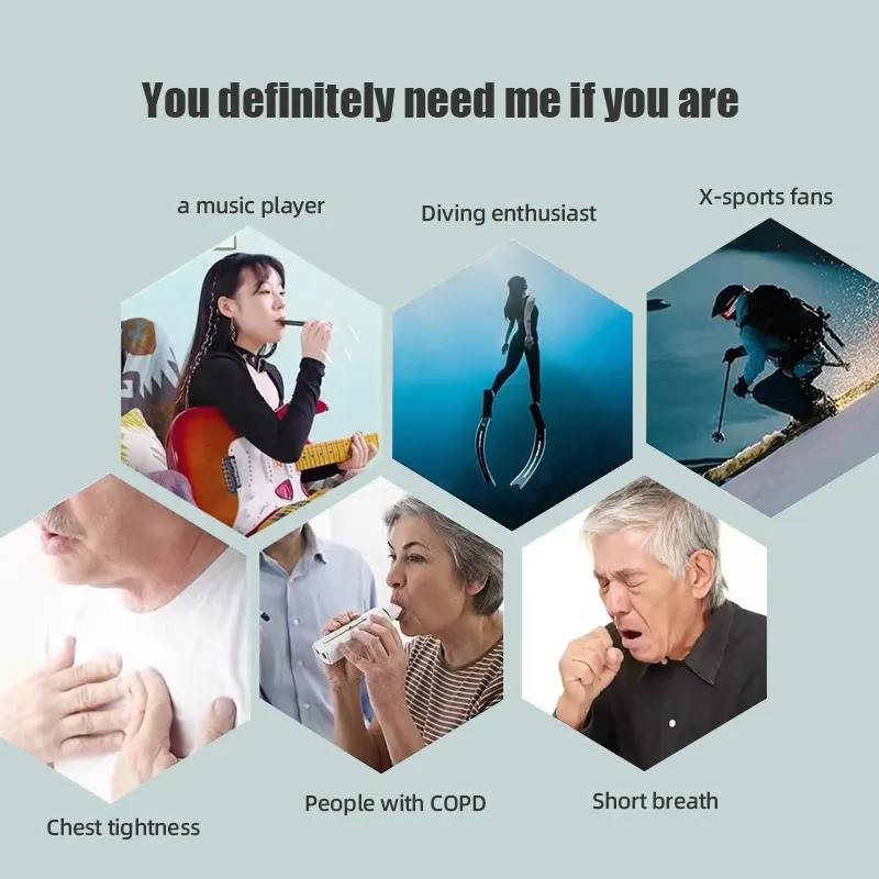 جهاز تدريب التنفس الرقمي عالي  - مراجعة Health & Wellness Photos وسعره